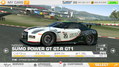 Nissan Sumo Power GT GTR GT1