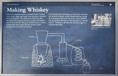 Making Whiskey