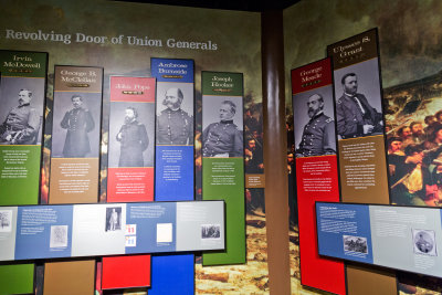 Ford Theater Museum