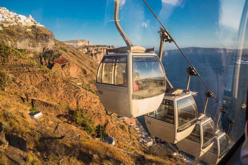 Santorini Cable Car