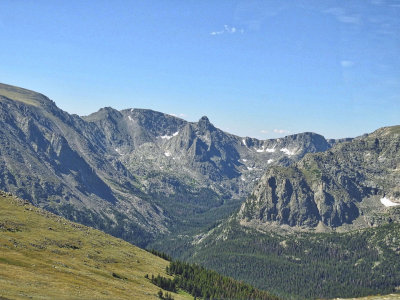 Rocky Mountain National Park