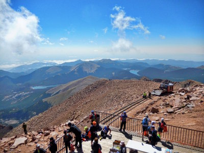 Spectacular Views in every direction