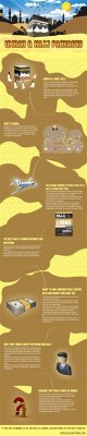 umra package