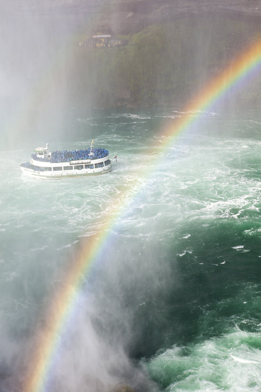 Niagara Waterfalls