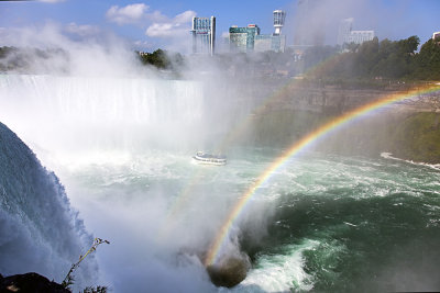 Niagara Waterfalls