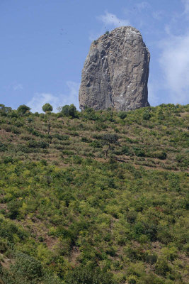 From Lalibela to Gondar