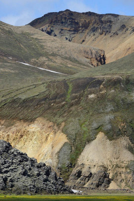 Landmannalaugar camp