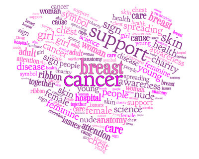 Breast Cancer Awareness Shoot