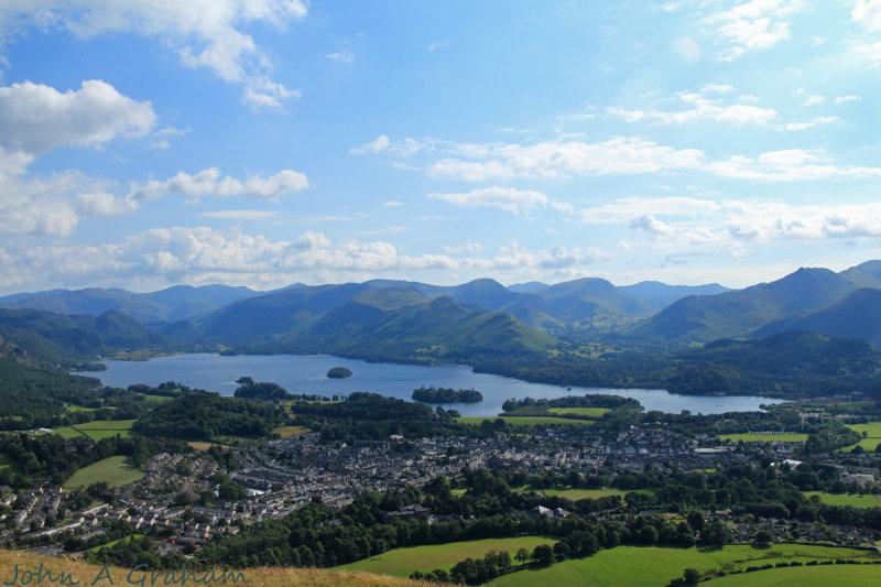 Keswick and Derwentwater