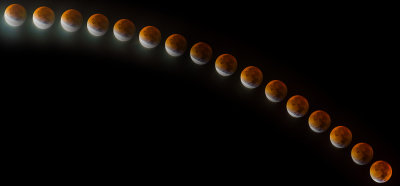 Moon Eclipse 28-09-2015