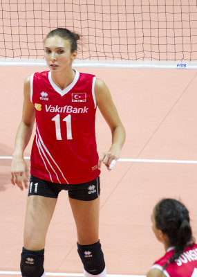 Turkey vs Czech Republic 