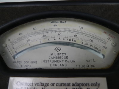 Unipivot Meter