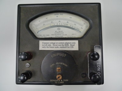 Unipivot Meter