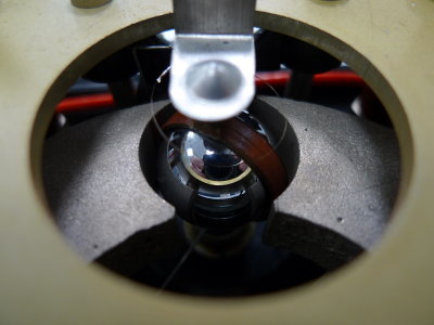 Unipivot Meter 