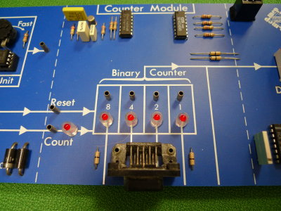 UniLab counter module