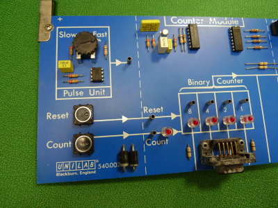 UniLab counter module