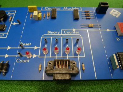 UniLab counter module