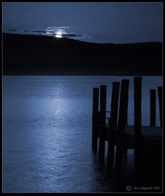 Derwentwater.