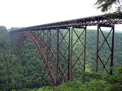 New River Gorge