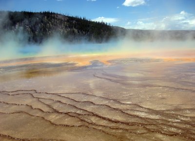 A Geothermal Pond in Yellowstone Park