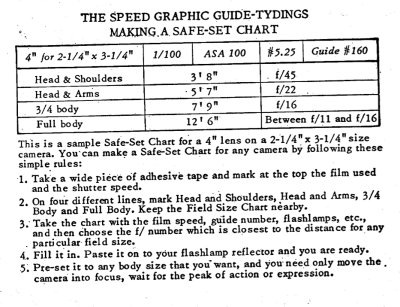 Speed Graphic_safe set chart.png