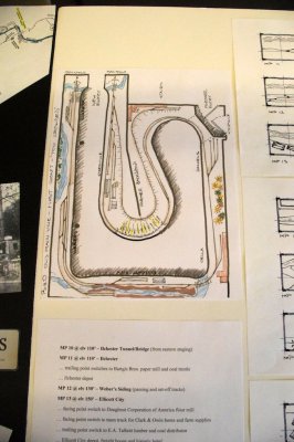 B&O Layout of the OML