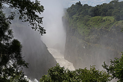 Victoria Falls 02.jpg