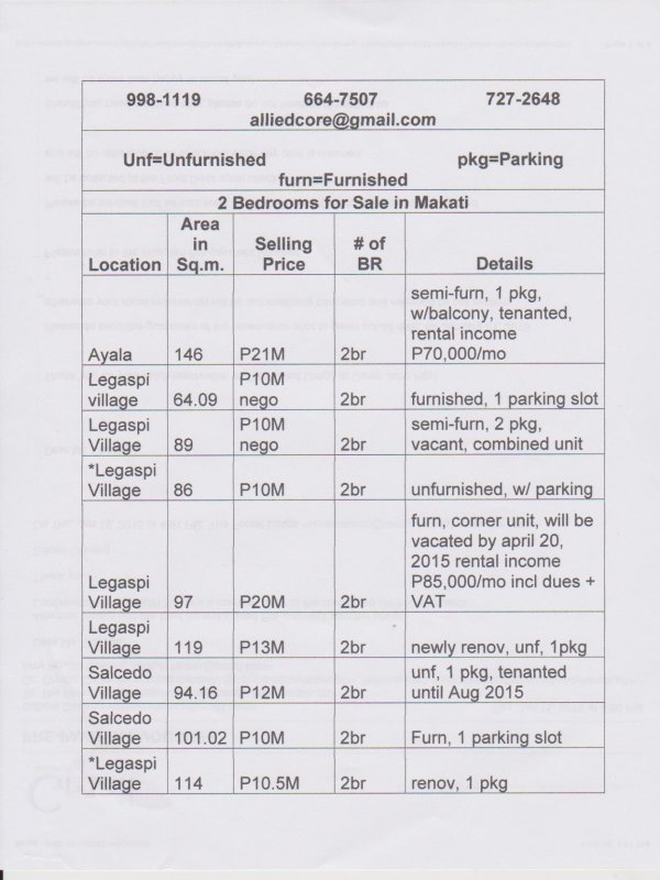 BL-2BR RCS MAY 2015.jpg