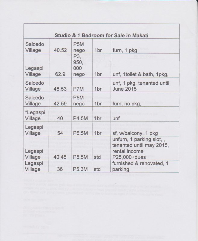 BL-STD & 1BR RCS MAY 2015 001.jpg