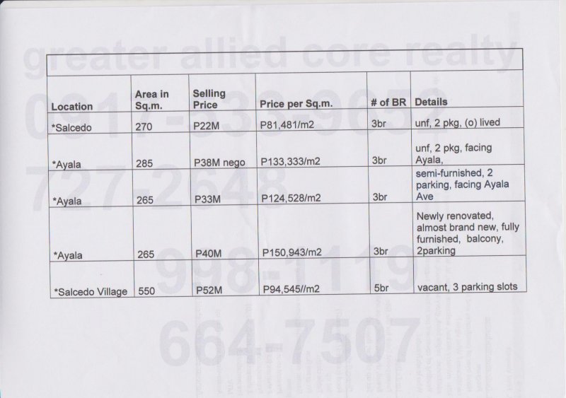 BL-3br rcs makati June 2015 003.jpg