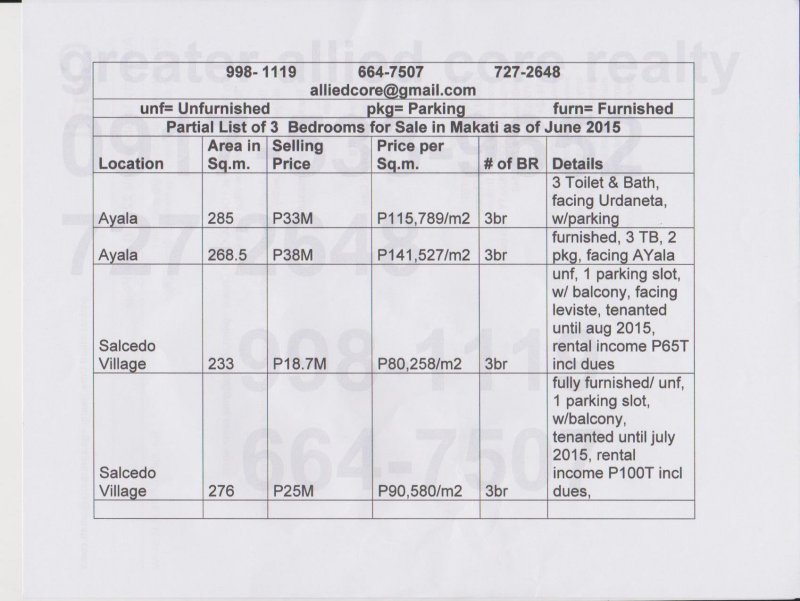 BL-3br rcs makati June 2015.jpg