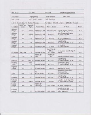 Offices in Makati for Lease-101-155sq.m..jpg