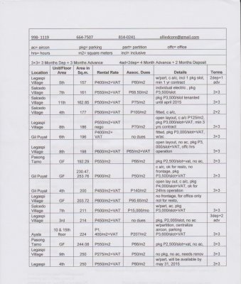 157sqm-250sq.m. in Makati for Lease.jpg