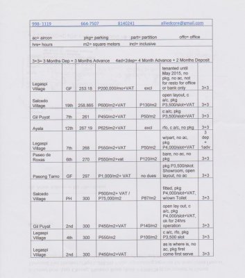 Offices in Makati for Lease-253-300sq.m..jpg