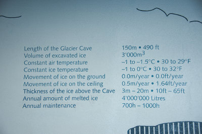 Description du tunnel creus dans le glacier.