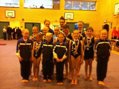 NOVICE COMP