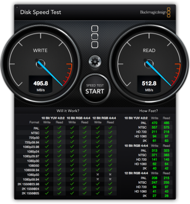 DiskSpeedTest Samsung EVO 750gb.png