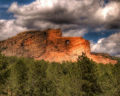 South Dakota 2012, 2014, 2016