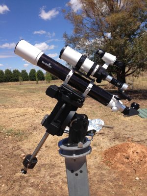 Scopes mounted