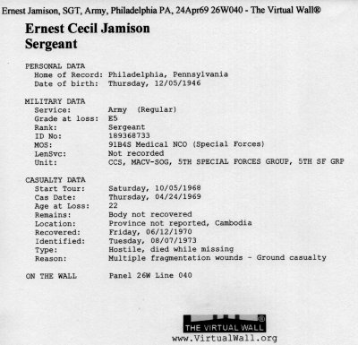 Earnest  C. Jamison