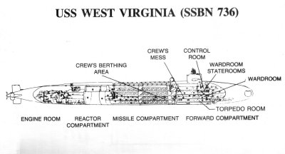 USS WV SSBN 736 Sub Pg 1