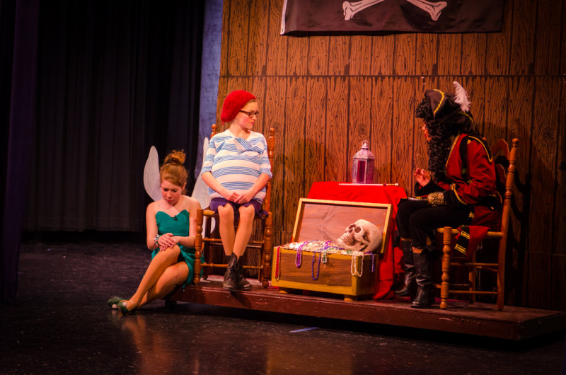 FLMS-Peter_Pan-360.jpg