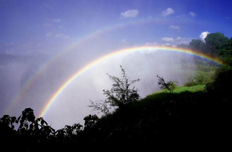 Victoria Falls and its ever present Rainbow