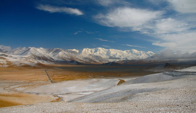 The Karakoram Highway near Tashkurgan, Xinjiang, China