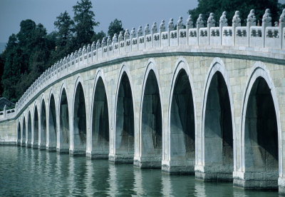 The Summer Palace, Beijing