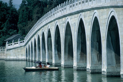 The Summer Palace, Beijing