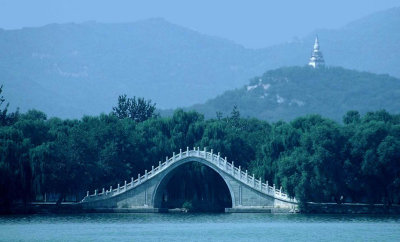 The Summer Palace, Beijing