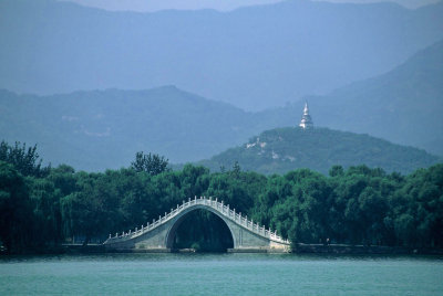 The Summer Palace, Beijing