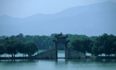 The Summer Palace, Beijing