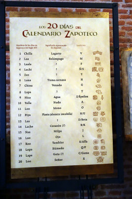 Zapotec calendar.jpg